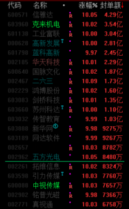 雷思海：春季攻势第1天，静候压力线|2024-02-19-汉风1918-汉唐归来-惟有中华