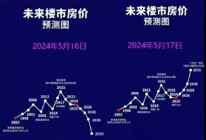 井底望天：谈谈普京访华后的中俄关系和世界格局|2024-05-19-汉风1918-汉唐归来-惟有中华