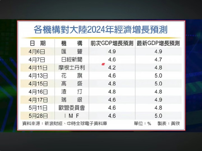 井底望天：说起这个，就要谈到外面的瑟瑟发抖|2024-06-09-汉风1918-汉唐归来-惟有中华