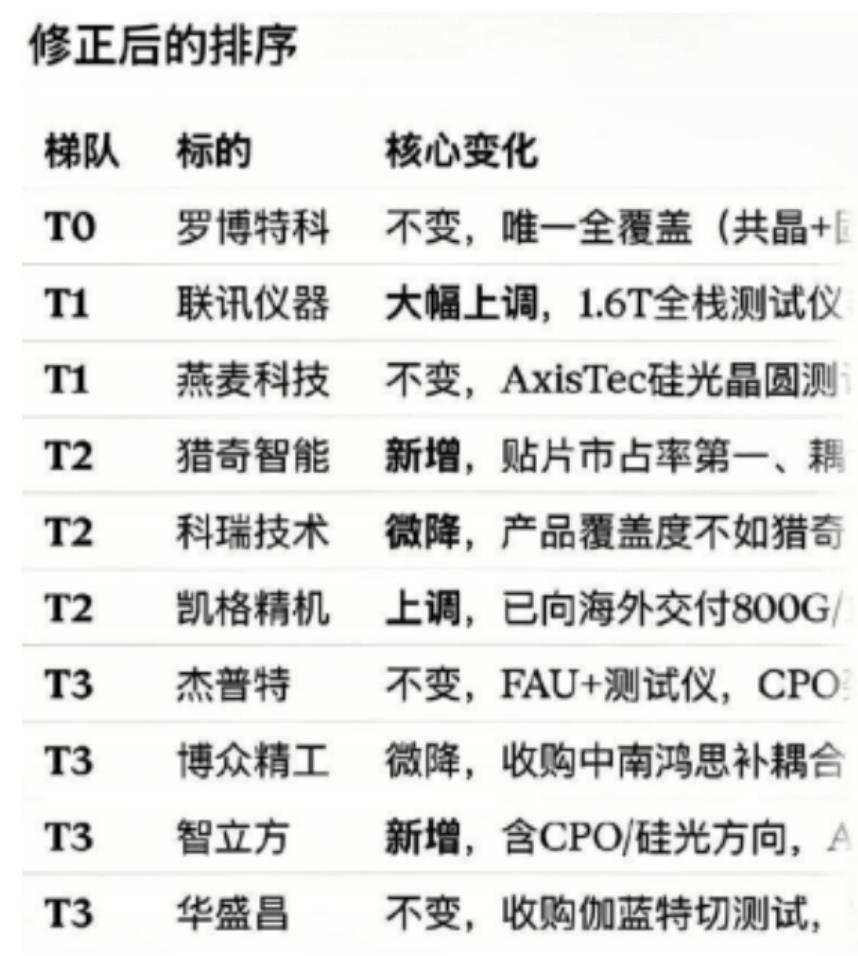 击球区小能手1000元付费文：新进阶策略+新增双彩蛋机会|【会员】2026-04-14-汉风1918-汉唐归来-惟有中华