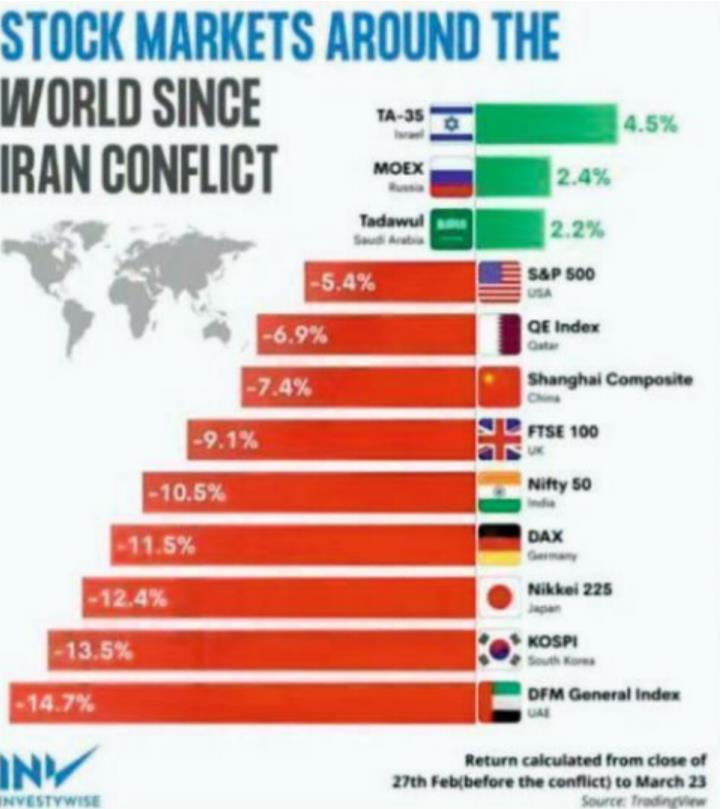 雷思海58元收费文：4月，金融危机边缘|2026-04-02-汉风1918-汉唐归来-惟有中华